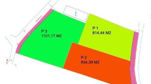 Terreno Urbano en venta en Pravia., immagine 3