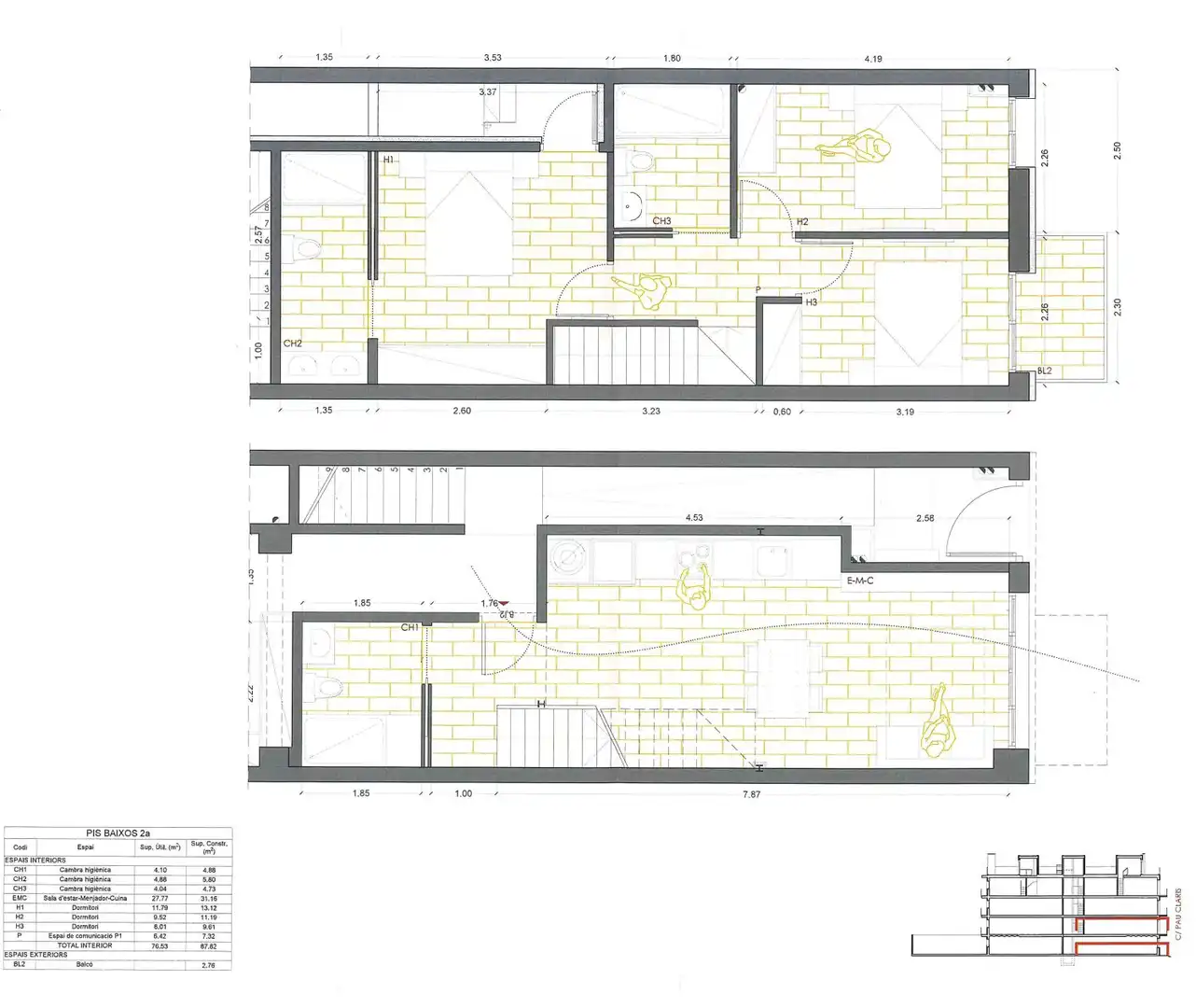 Duplexes for sale in Sant Boi de Llobregat  with Air Conditioner and Heating