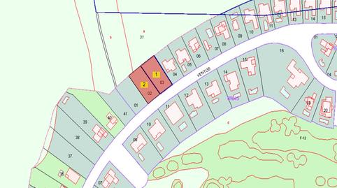 Foto 2 de Oficina en venta en Av Josep María de Ventos, Navata, Girona