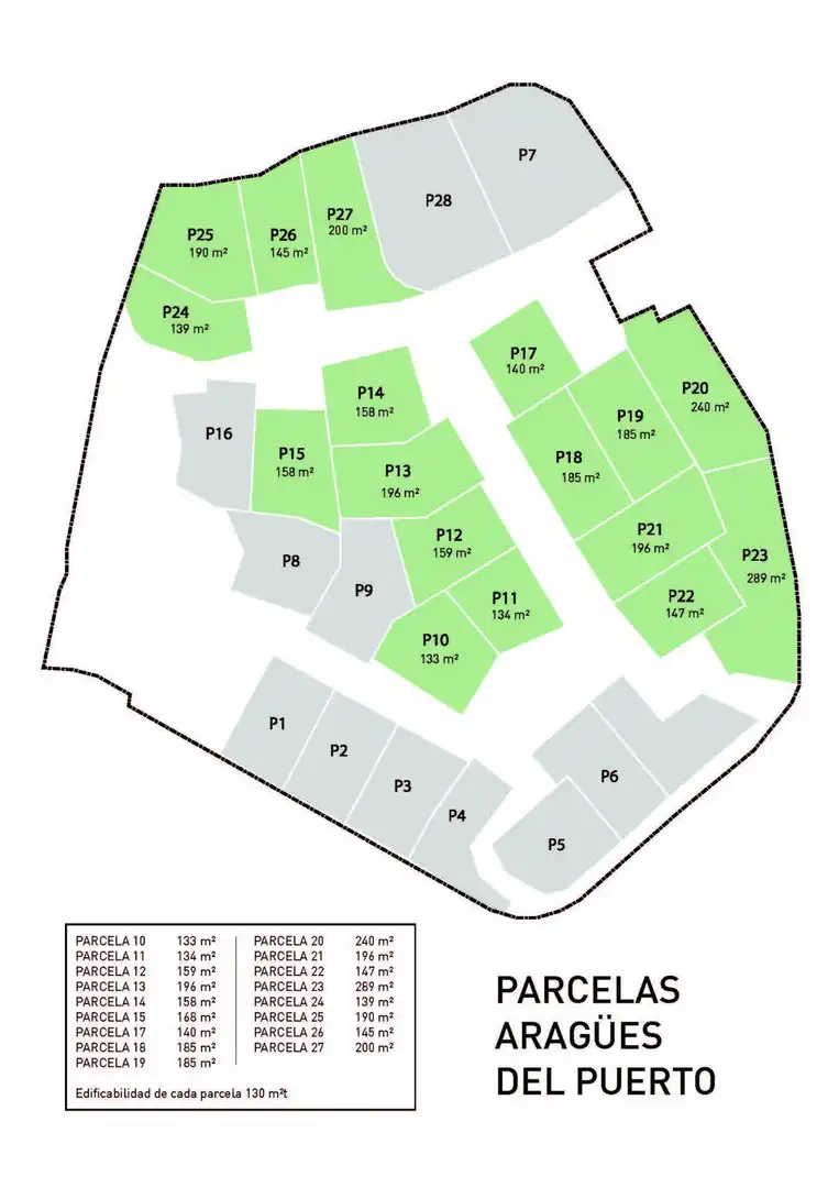 Residential for sale in Aragüés del Puerto
