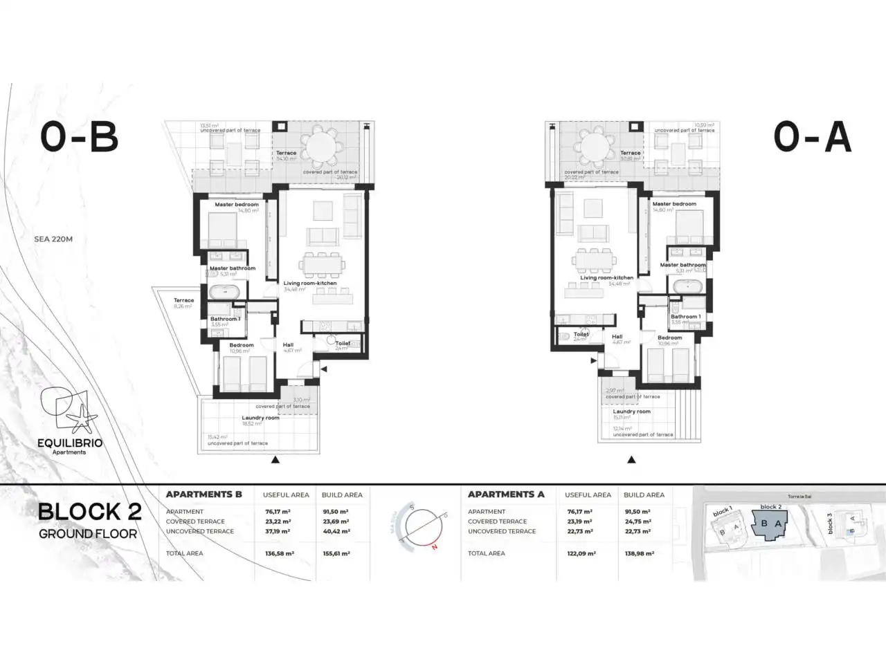 Apartment mit Pool zum Verkauf in Urbanizacion Buenas Noches, imagen 21