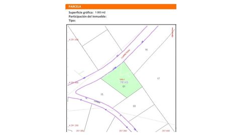 Foto 5 de Residencial en venta en La Granadella - Costa Nova, Jávea / Xàbia