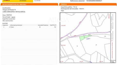 Photo 5 of Land for sale in 3, Moya (Cuenca), Cuenca