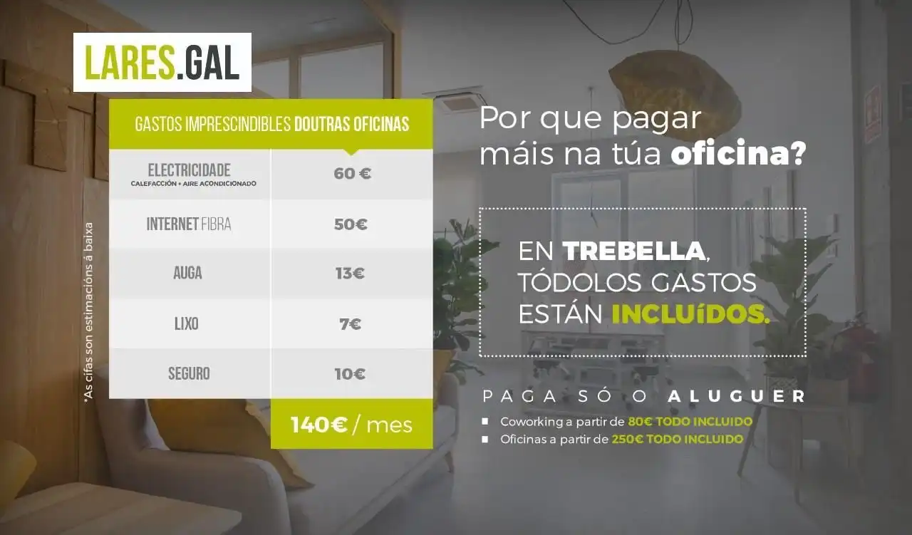 Oficina en alquiler en Andalucía, imagen 4