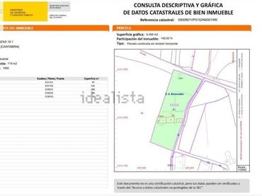 Terrenos y solares en venta en Arnuero