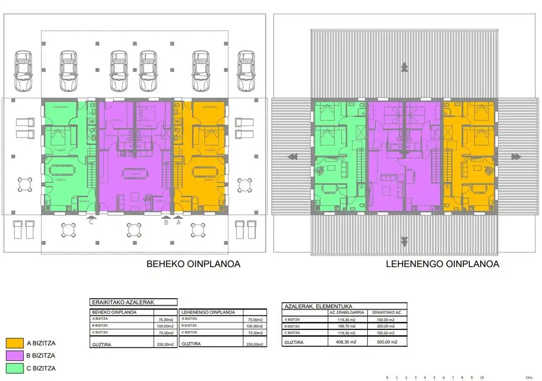 Residencial en venta en Elgeta
