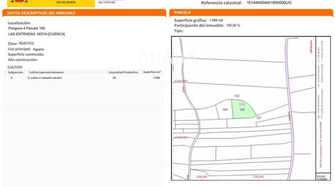 Photo 3 of Land for sale in 3, Moya (Cuenca), Cuenca