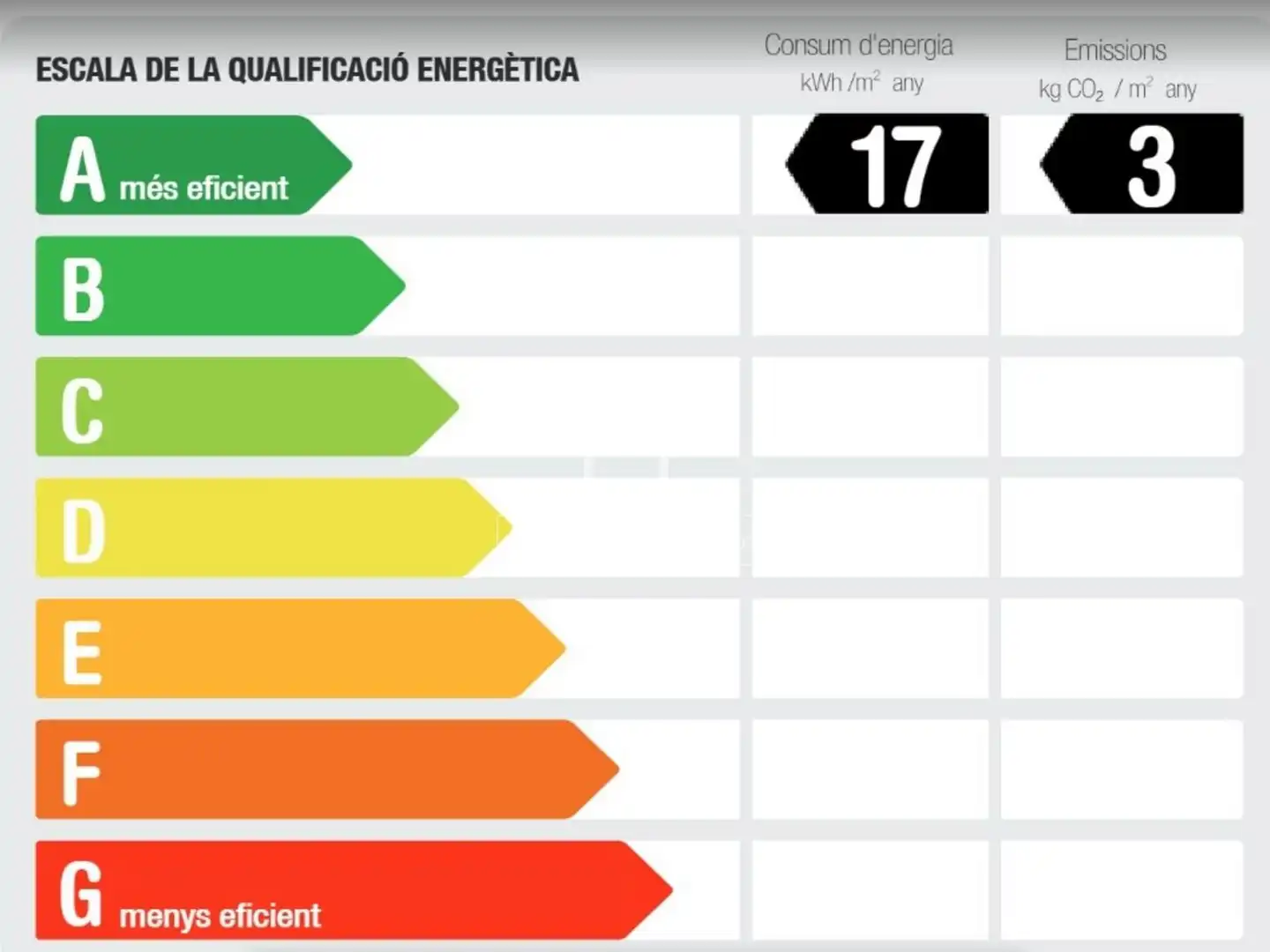 Außenansicht von Wohnung zur Miete in Barcelona mit Klimaanlage, Terrasse und Möbliert