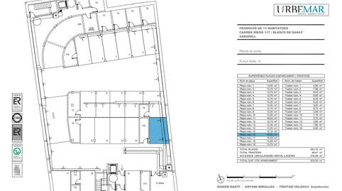 Foto 4 de Garaje en venta en Carrer de Riego, 117, Centre, Barcelona