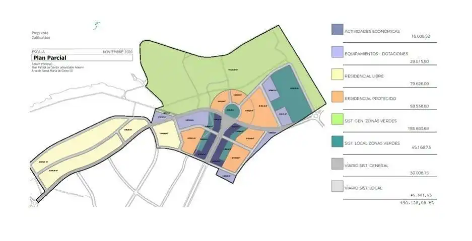 Wohnbaugrundstück zum Verkauf in Santa María de Getxo, imagen 6