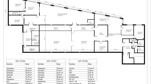 Photo 2 of Industrial buildings for sale in Las Tablas,  Madrid Capital