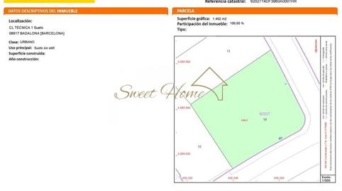 Foto 3 de Terreny industrial en venda a Montigalà, Badalona