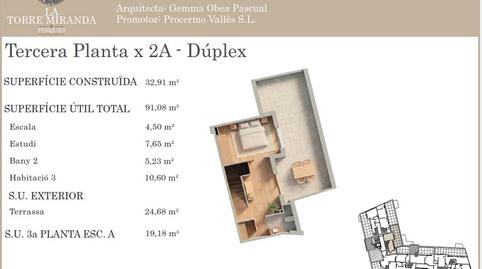 Foto 2 de Pis en venda a Carrer Montseny, 19, Llinars del Vallès, Barcelona