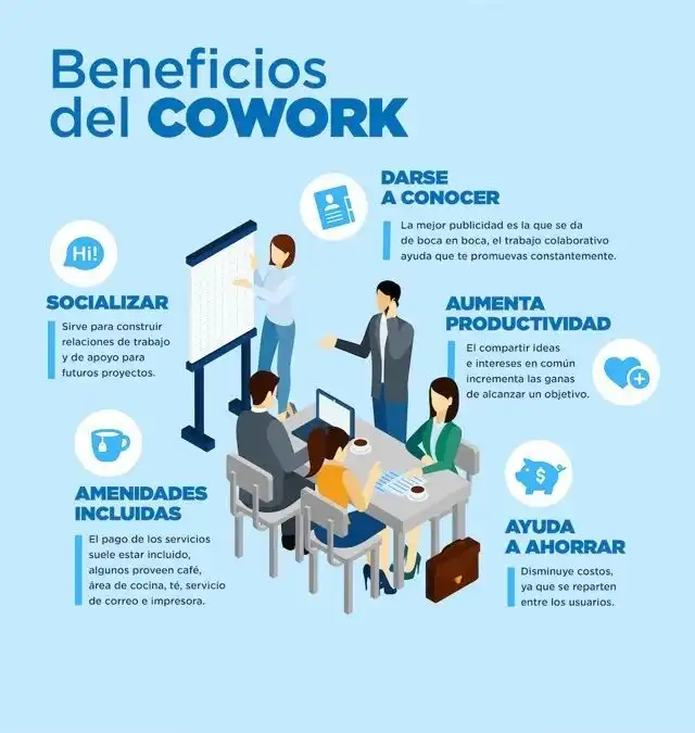 Office for rent in Centro Urbano