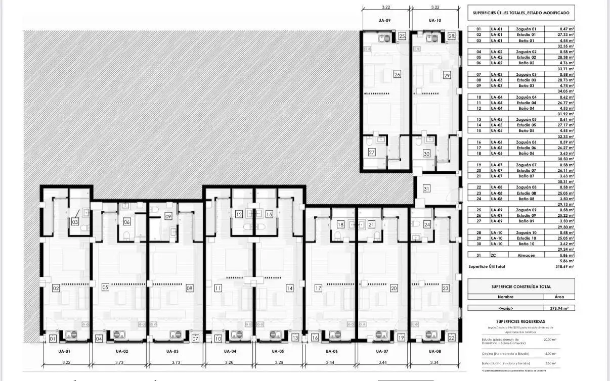 Buildings for sale in Plaza CONDE DE FERRERIA, Martiricos - La Roca - La Rosaleda