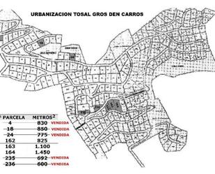 Residential for sale in La Font d'En Carròs