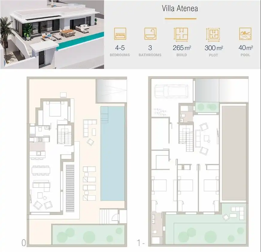 Casa o chalet en venta en Rojales