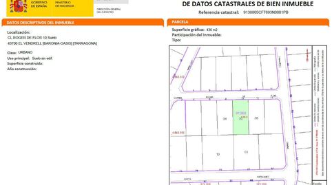 Foto 4 von Residential zum Verkauf in Roger de Flor, La Franquesa - Oasis Park, El Vendrell
