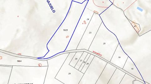 Venta de Parcela de Suelo Agrario Cerca de Guijuelo, imagen 3