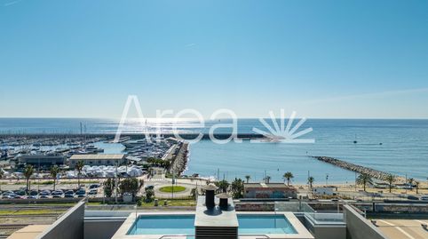 Foto 2 von Wohnung zur Miete in Avenida Avinguda Maresme, 104, El Rengle, Mataró