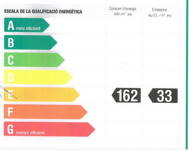 Apartamento en Alquiler en Sant Pere, Sta. Caterina i la Ribera