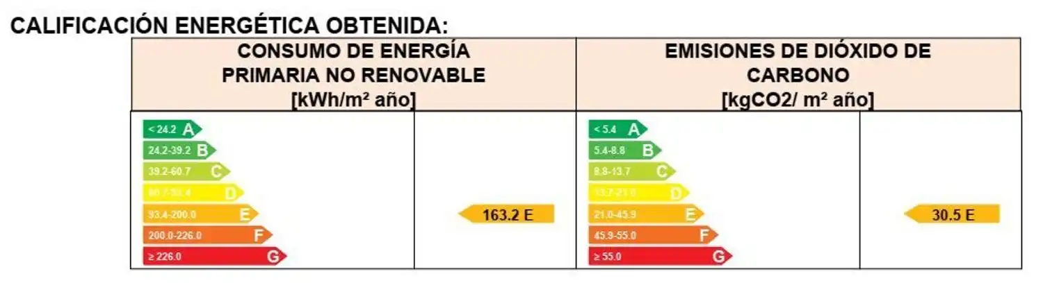 Pis en venda a Laviada
