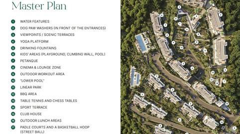 Foto 4 de Casa o chalet en venta en Mijas pueblo, Mijas