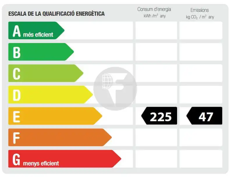Parking de Piso en venta en Castellbisbal, Barcelona