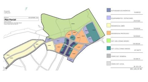 Foto 4 de Terreno en venta en C/ Goienetxe, Santa María de Getxo, Bizkaia