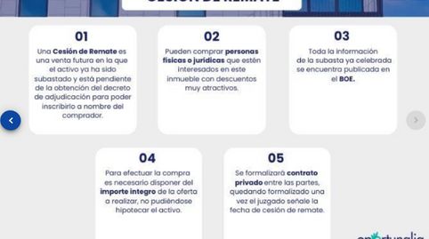 Foto 5 de Piso en venta en Carretera Lomo Blanco 6a,, Los Giles - Las Majadillas, Las Palmas de Gran Canaria