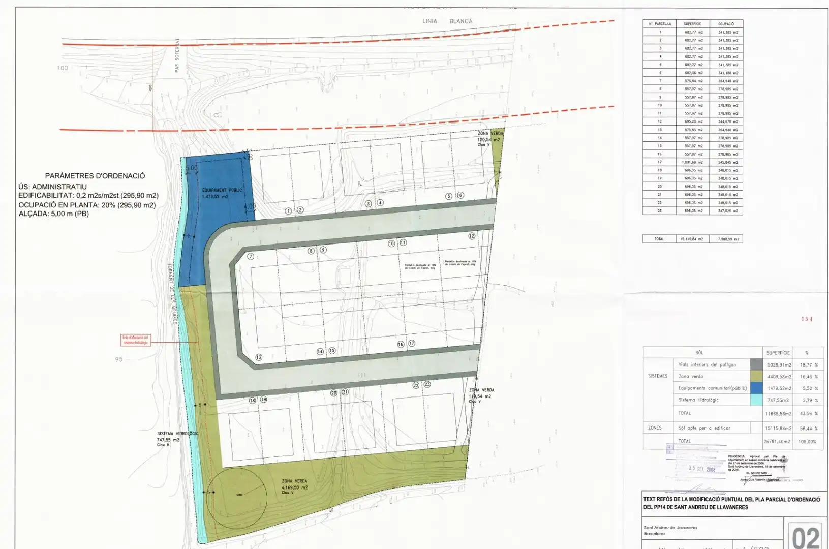 Industrial land for sale in Sant Andreu de Llavaneres