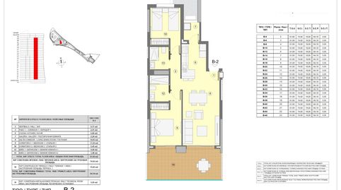 Foto 2 de Apartament en venda a Via Parque, Benidorm