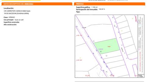 Foto 4 de Residencial en venda a Carretera Carreter Cuenca, 44d, Sacedón, Guadalajara