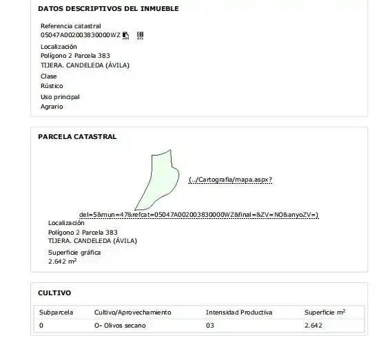 Finca rústica en venta en Candeleda con Jardín privado