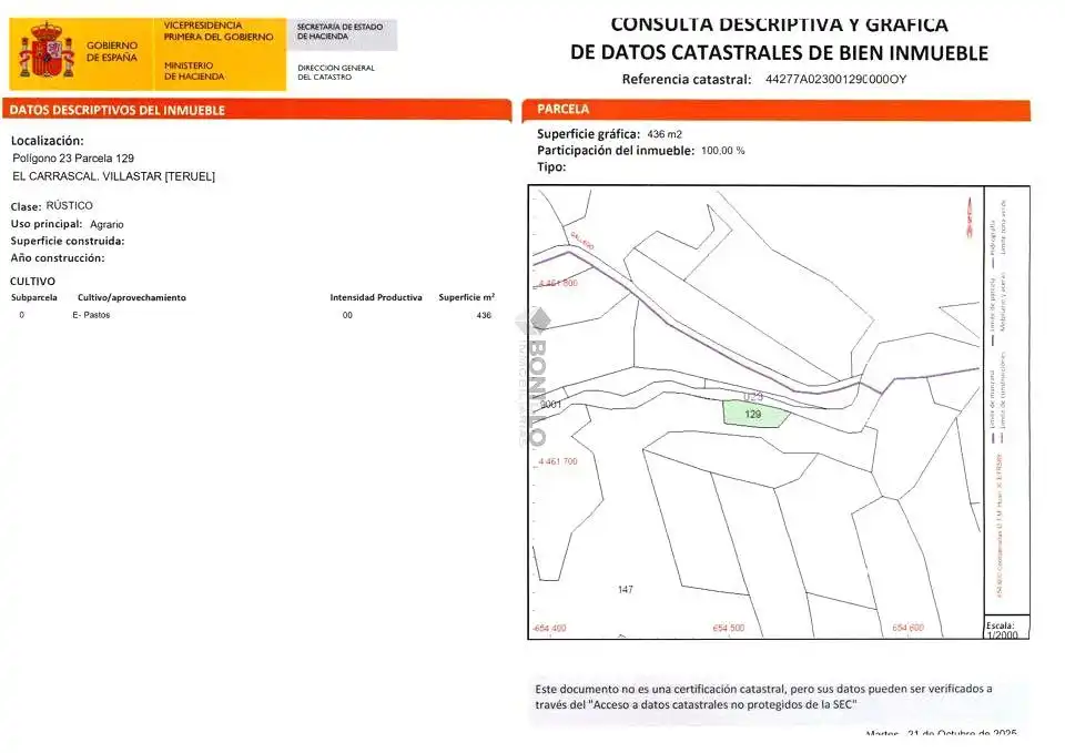 Residencial en venta en PARTIDA REPULLESA Y VARIAS MÁS, Villastar