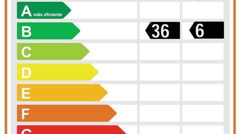 Foto 5 de Apartament en venda a La Collada - Sis Camins, Vilanova i la Geltrú