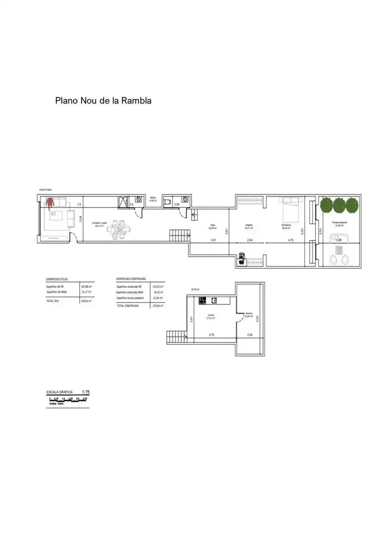 Loft en venta en Carrer NOU DE LA RAMBLA, imagen 36