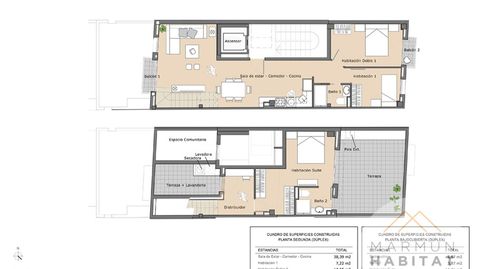 Photo 3 of Duplex for sale in Centre, Arenys de Mar