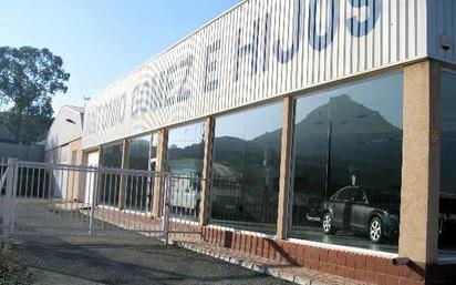 Exterior view of Industrial buildings for sale in  Murcia Capital