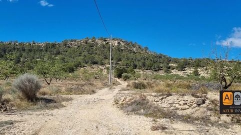 Photo 2 of Country homes for sale in Relleu, Alicante