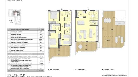 Photo 2 of Attic for sale in Cala Ratjada, Illes Balears