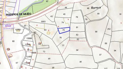 Foto 3 de Terreno en venta en Camino de Gaxín, El Carbayedo - El Quirinal, Avilés