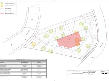 Terreno residenziale in vendita a Les Planes