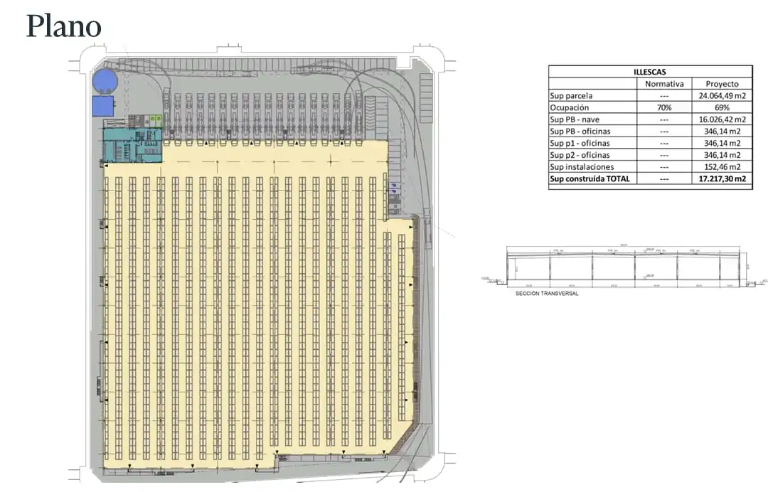 Terreno industrial en venta en Estación - Cruz Roja, imagen 2