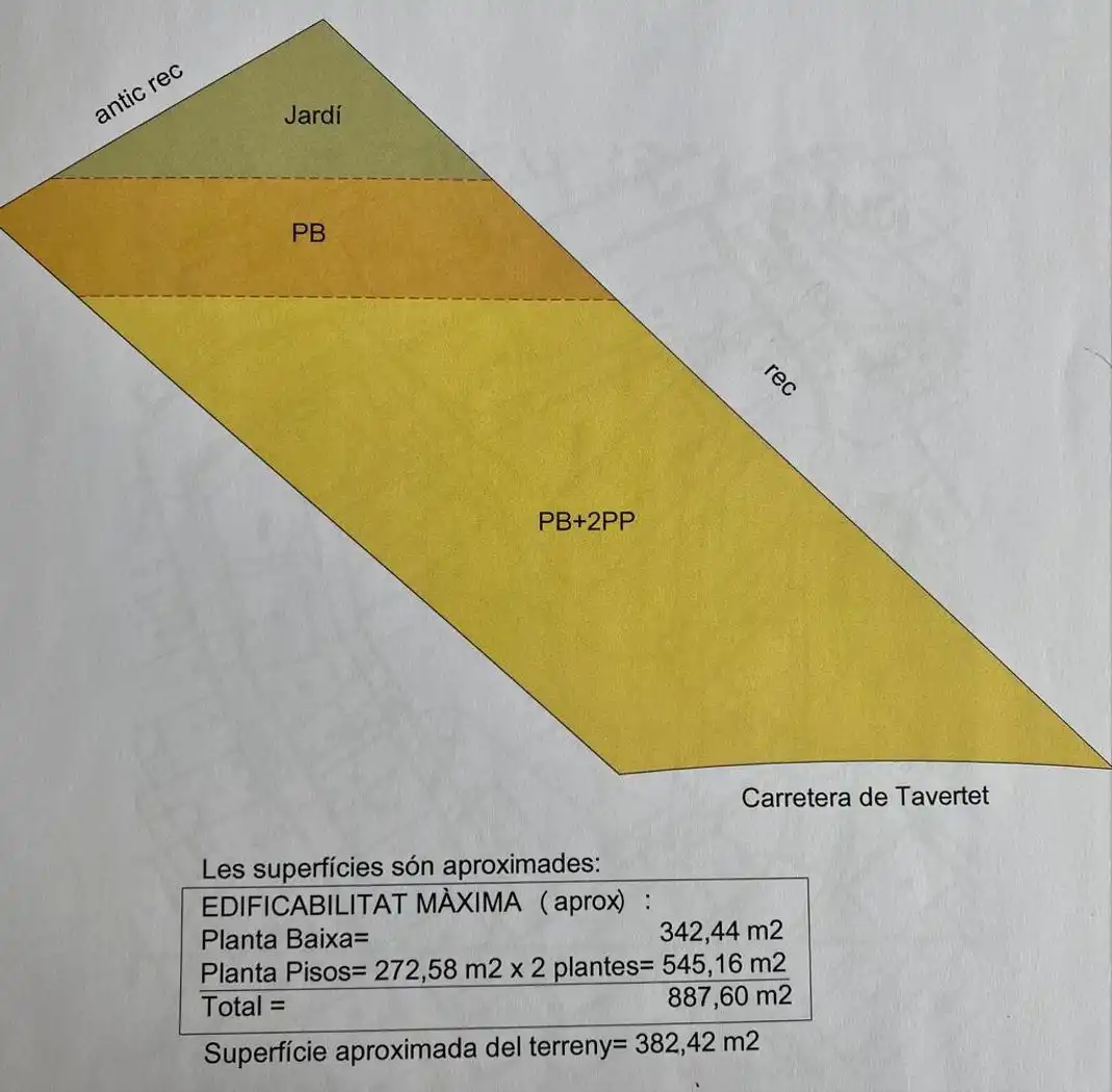 Terreny residencial en venda a L'Esquirol, imagen 13