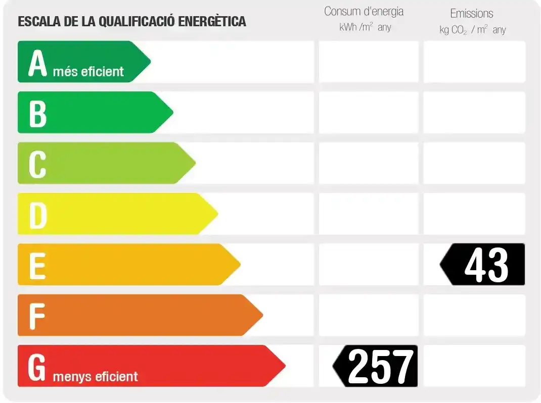 Pis amb ascensor en venda a Ca n'Oriol, imagen 11