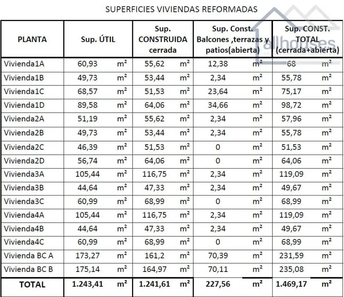Residencial en venda a Vázquez Varela 46, imagen 11