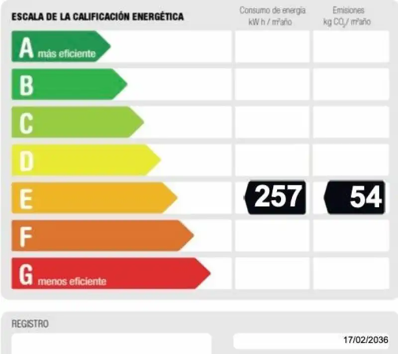 Vista exterior de Casa o xalet en venda en Madrid amb Aire condicionat, Calefacció i Terrassa