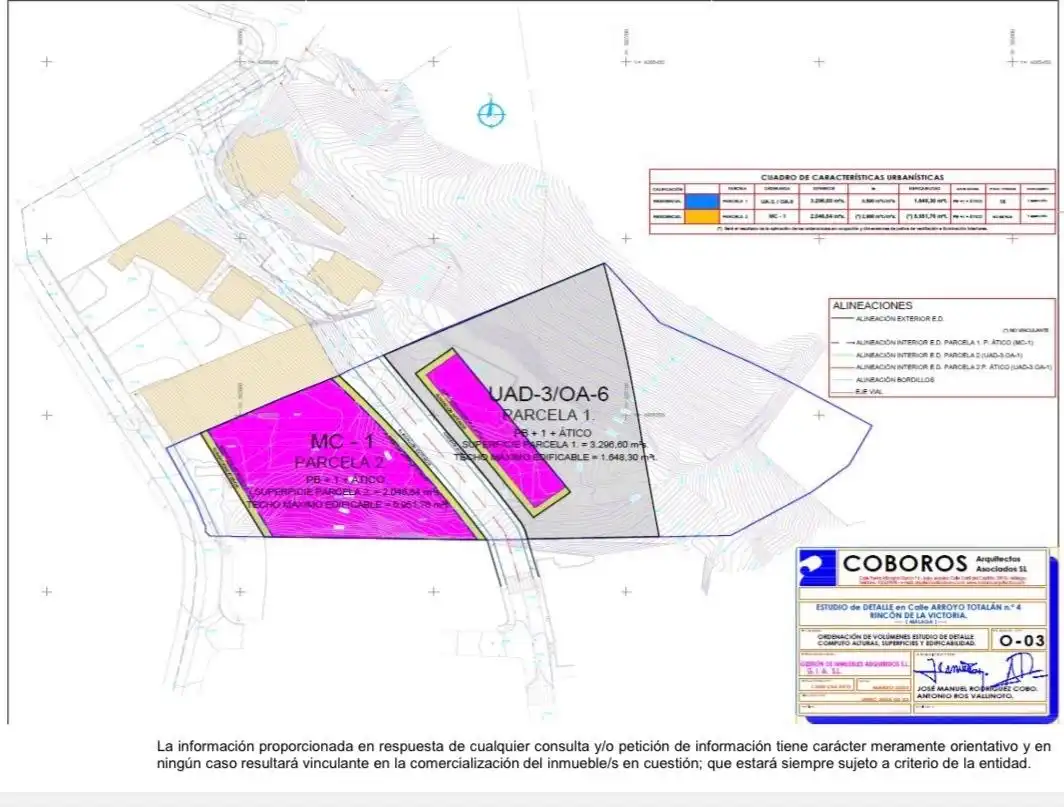 Residencial en venda en Málaga