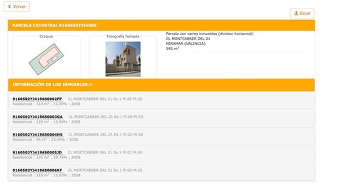 Foto 4 de Apartament en venda a Miramar, Valencia